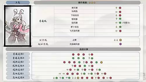 墨斗玉兔怎么出招