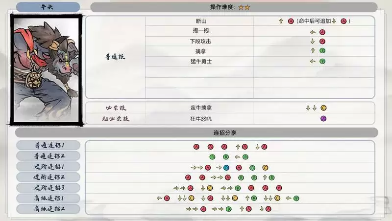 墨斗牛头出招表1