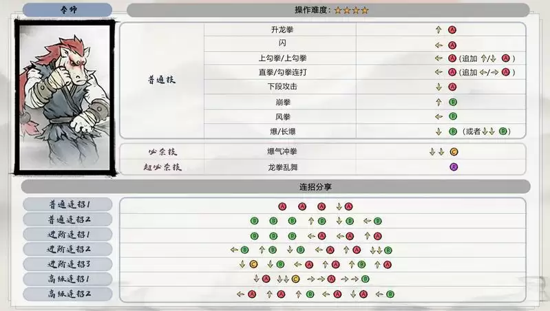 《墨斗》拳师出招表一览