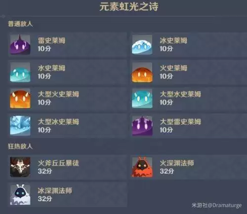 《原神》元素虹光之诗通关攻略