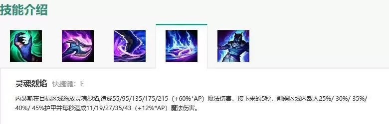 狗头技能