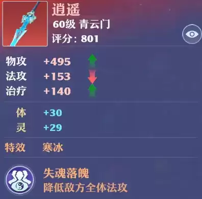 梦幻新诛仙饰品效果有哪些