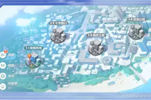 《崩坏3》盛夏海滨游乐园活动