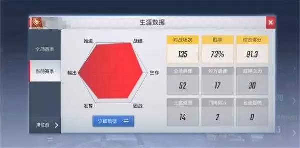 《漫威超级战争》排位段位等级介绍