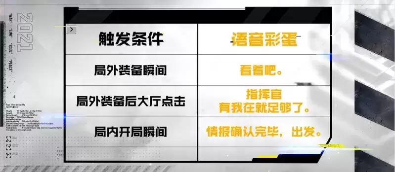 《使命召唤手游》少女前线宝箱皮肤介绍