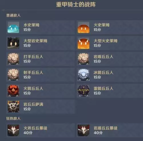 原神重甲骑士战阵怎么过？无尽骤战第五天重甲骑士战阵通关阵容推荐图片2