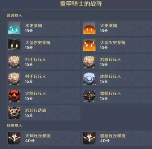 《原神》无尽骤战第五天攻略