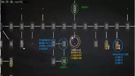 《灵历十八年》至尊一戒升级攻略