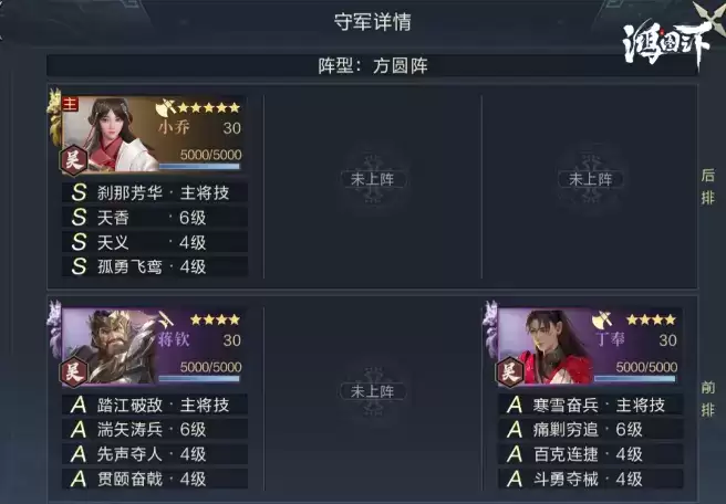 《鸿图之下》六级地守军详解