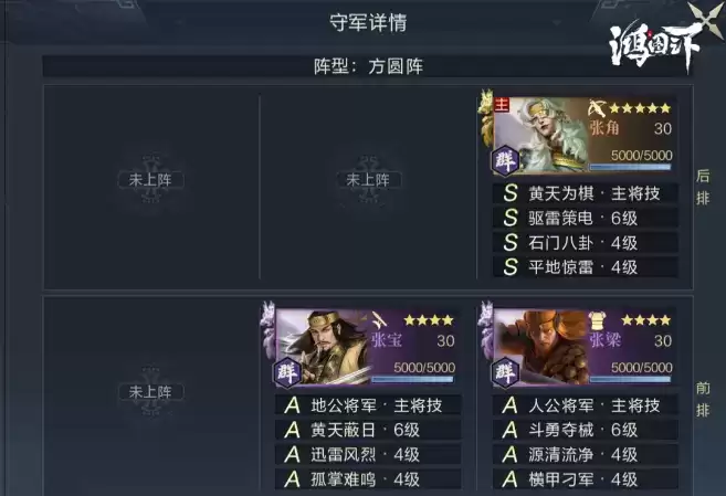 《鸿图之下》六级地守军详解