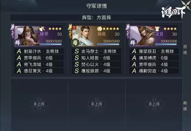 《鸿图之下》六级地守军详解