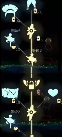 《光遇》灯笼棉裤兑换图是什么