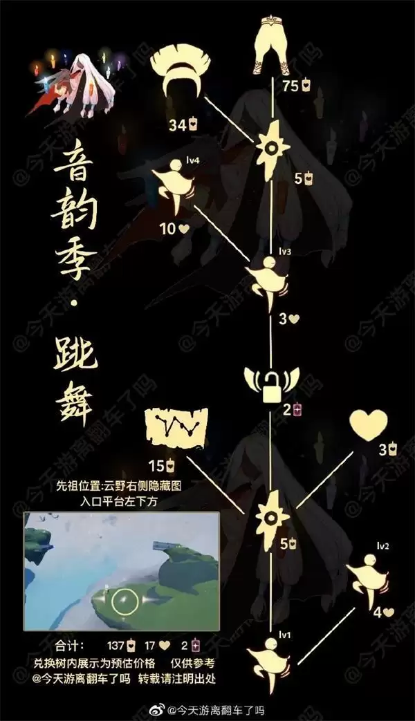 《光遇》灯笼裤先祖兑换图是什么