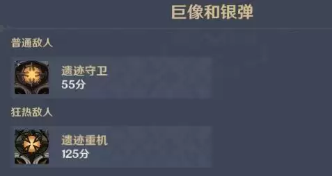 原神巨像和银弹怎么过?无尽骤战巨像和银弹通关阵容推荐图片2