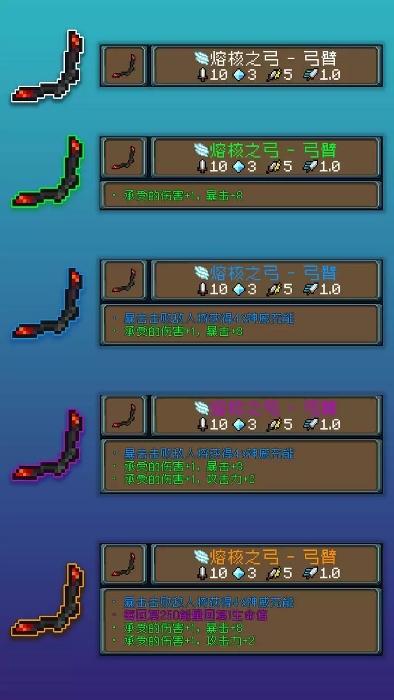 《元气骑士》古大陆的神器无敌bug攻略