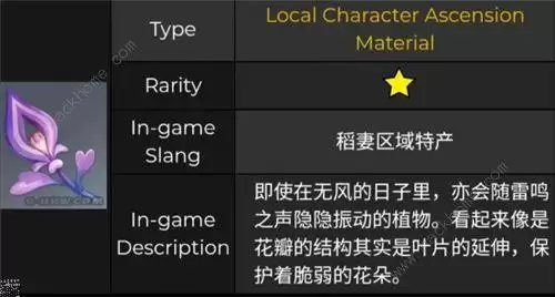《原神》宵宫突破材料需要哪些