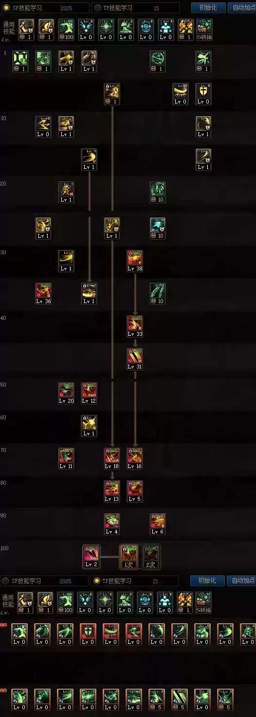 DNF刃影技能加点攻略