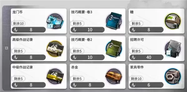 《明日方舟》如我所见商店兑换一览