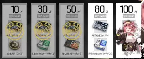 云图计划预约奖励一览 怎么进行测试