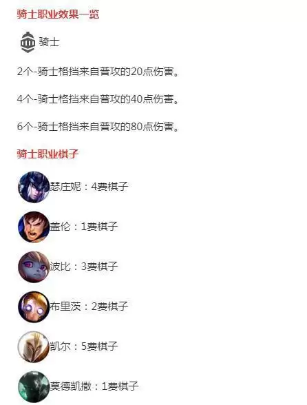 云顶之弈骑士纹章怎么合成
