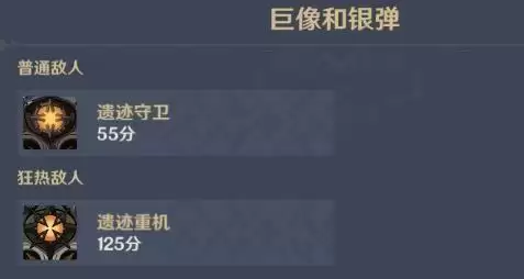 《原神》巨像和银弹通关攻略