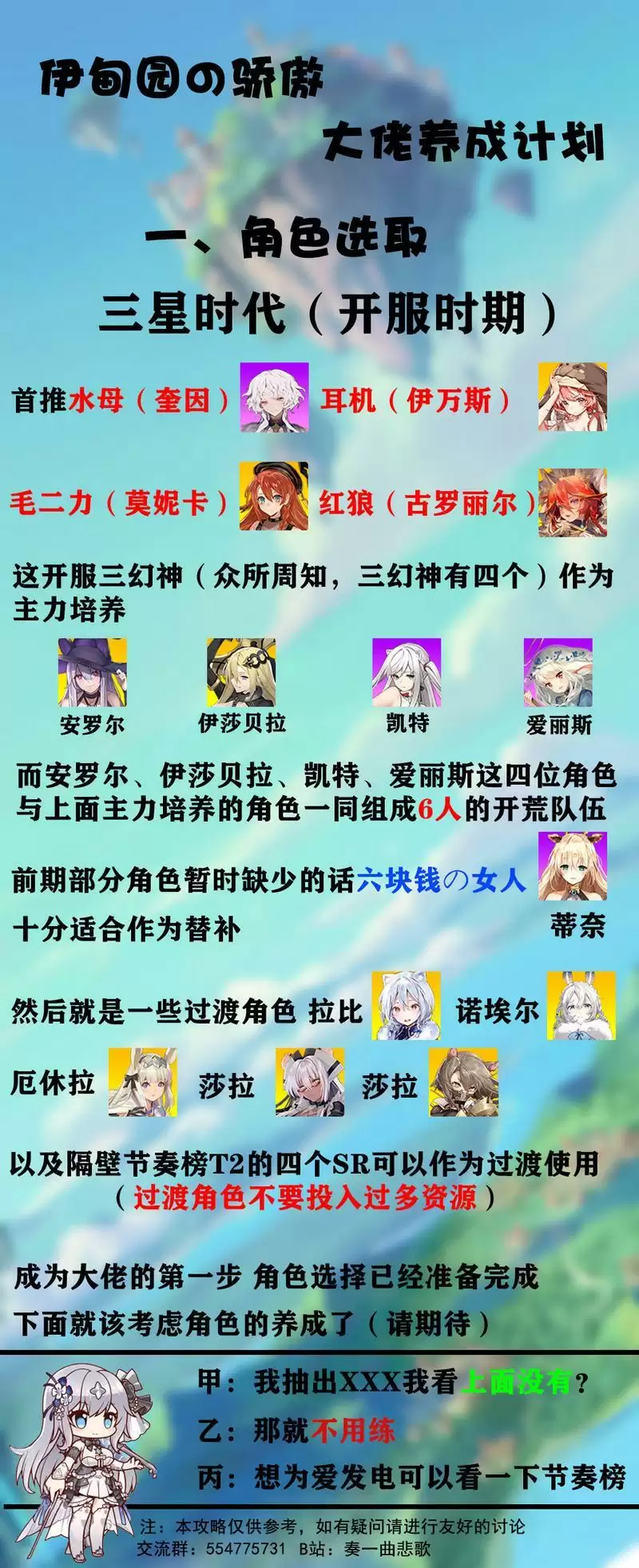 《伊甸园的骄傲》新手角色养成攻略