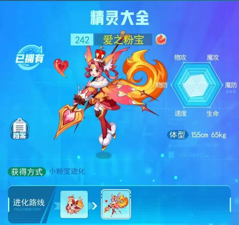 超级精灵手表最强精灵排行榜 2021精灵图鉴强度排行一览图片3