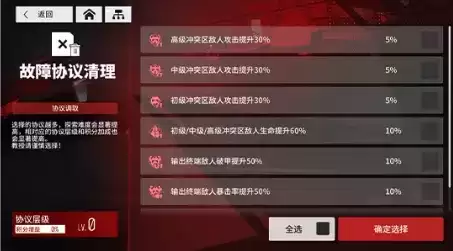 《少前云图计划》手游故障协议介绍