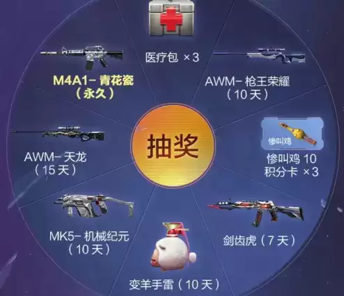 CF手游王者轮回活动上线礼包