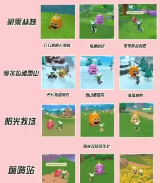 《摩尔庄园》水球投掷获取攻略