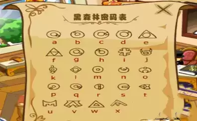 《摩尔庄园手游》黑森林密码表介绍