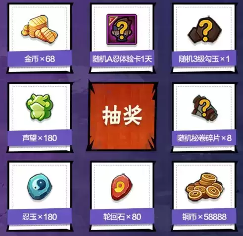 《火影忍者》手游守护VS破坏礼包