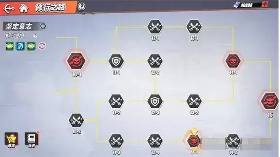 《航海王热血航线》修行之路玩法攻略