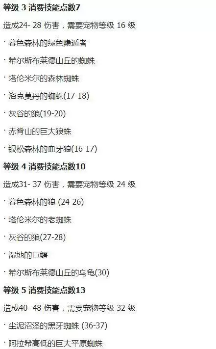 撕咬技能在哪学