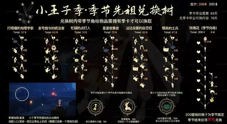 《光遇》小王子季先祖兑换表一览