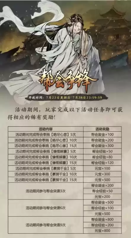 《影之刃3》帮会争锋活动介绍