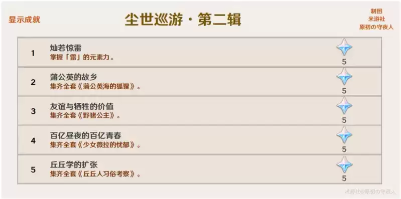 《原神》2.0版本成就攻略大全