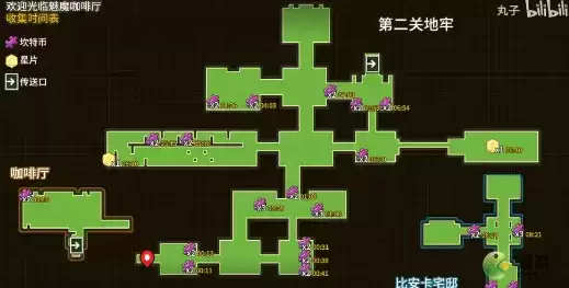 《坎公骑冠剑》挑战邪恶艾米丽攻略