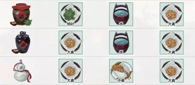 《江湖悠悠》五级酒谱配方一览