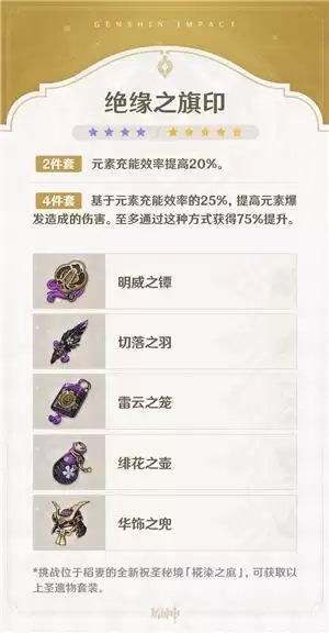 《原神》2.0新增秘境一览