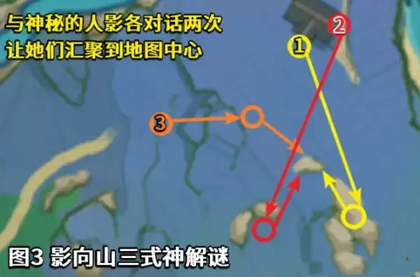 《原神》荒废神社解谜流程分享