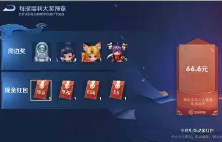 《王者荣耀》全民电竞红包获得方法