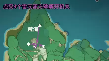 《原神》神樱大祓祓行流程攻略