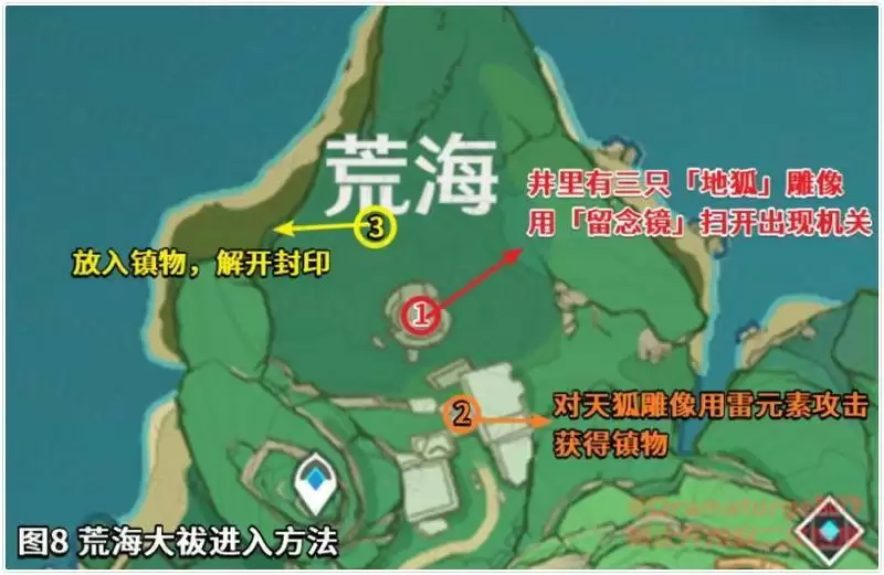 《原神》神樱大祓最后一个任务图文攻略