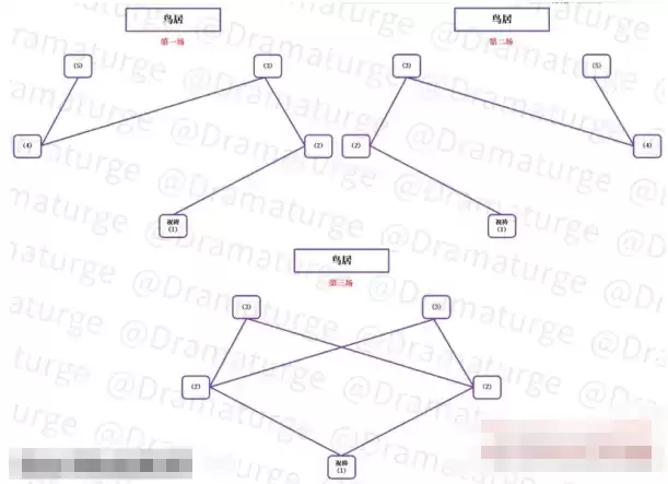 《原神》击败瘴晦瘤任务完成攻略