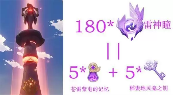 《原神》稻妻雷神瞳位置大全