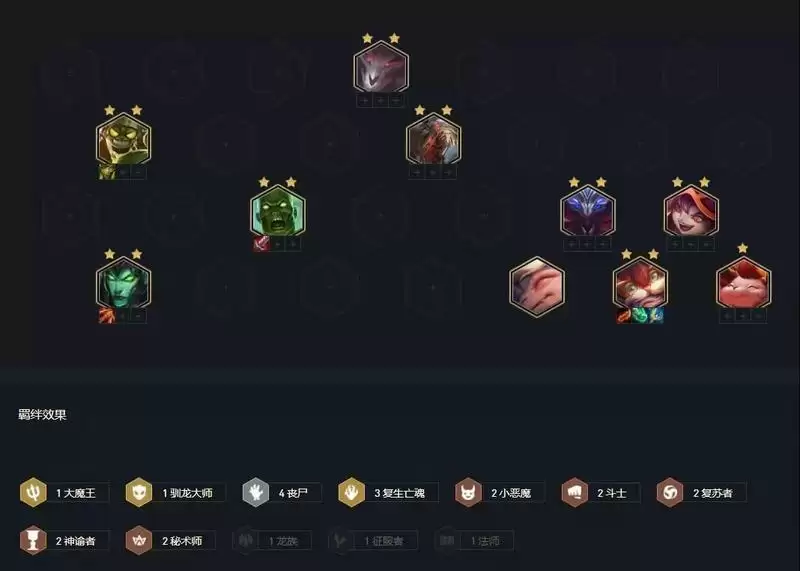 云顶之弈11.15最强阵容搭配推荐 S5.5最强上分阵容搭配攻略图片3