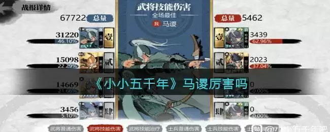 《小小五千年》马谡厉害吗介绍