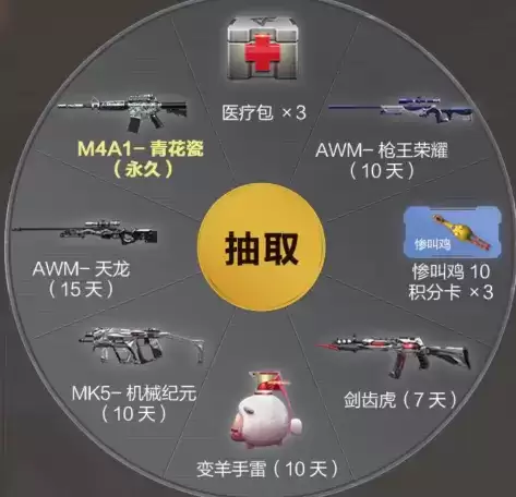 《CF手游》8.7火线盛典预热礼包领取