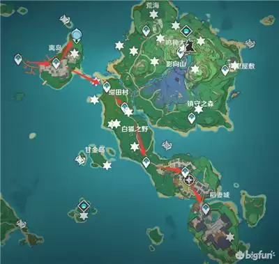《原神》手游离岛通行凭证获取攻略